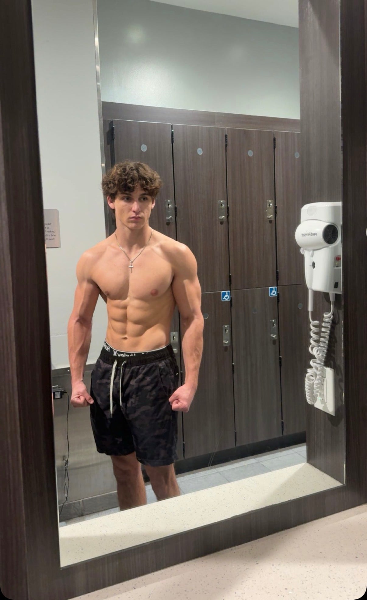 The Shredded Blueprint